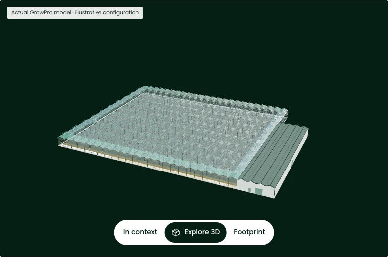 GrowPro Expert 2 Acre model