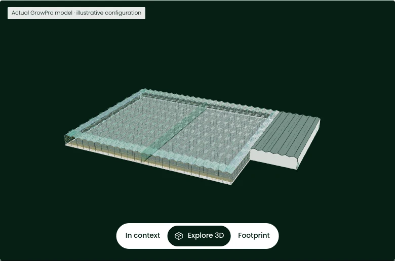 GrowPro Plus 2 Acre model