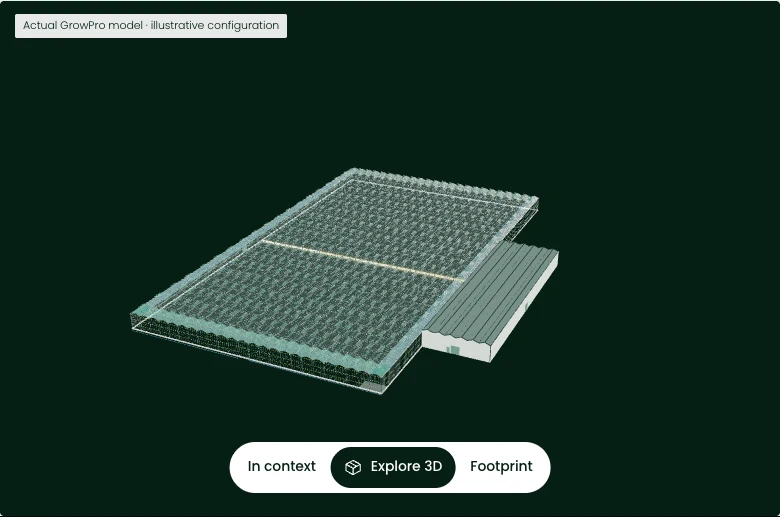 GrowPro Plus 4 Acre model