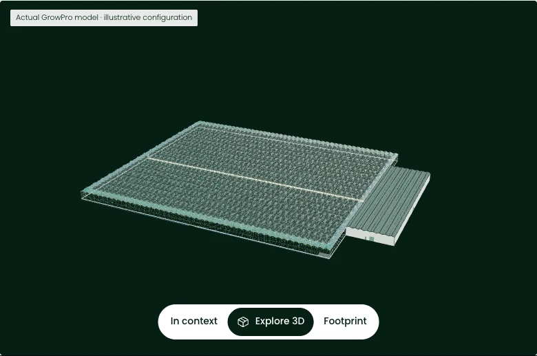 GrowPro Plus 8 Acre model